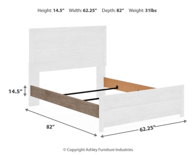 قضبان لوحة الملكة كولفرباخ