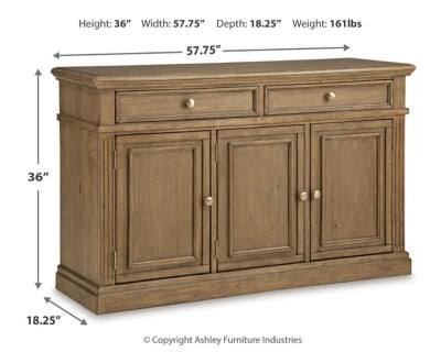 Mylarken Dining Server