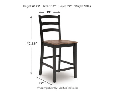 Wildenauer Counter Height Barstool