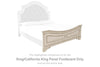 Realyn King/California King Panel Footboard