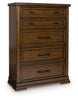 Taffenbrook Chest of Drawers