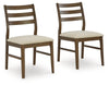 Urbanton Dining Chair