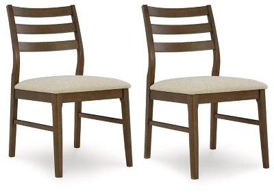 Urbanton Dining Chair (Set of 2)