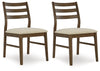 Urbanton Dining Chair (Set of 2)