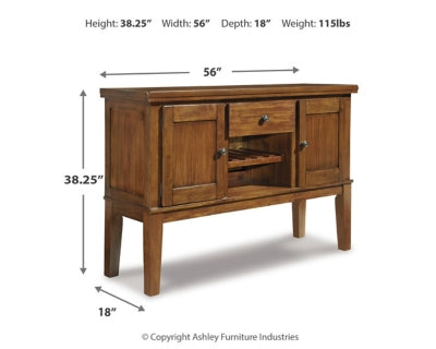 خادمة الطعام رالين
