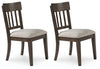 Veramond Dining Chair (Set of 2)