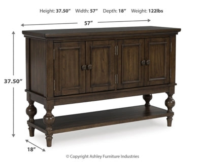 Veramond Dining Server