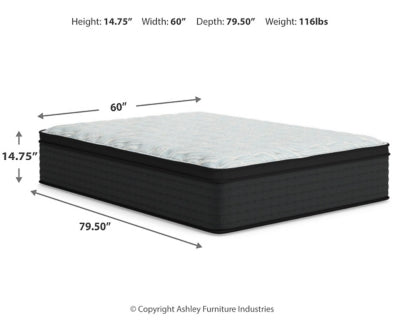 Palisades ET Queen Mattress