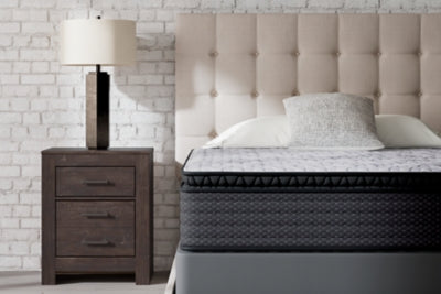 مرتبة بيلوتوب كاملة بإصدار الذكرى السنوية