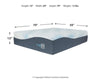 Millennium Luxury Plush Gel Latex Hybrid Queen Mattress
