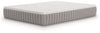 Terra Sleep Medium Queen Mattress