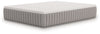 Terra Sleep Soft Queen Mattress