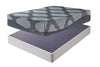 2-Piece King Mattress Package