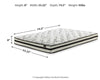 8 Inch Chime Innerspring Full Mattress in a Box