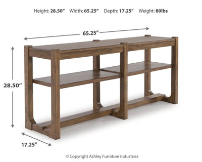 Cabalynn Sofa Table
